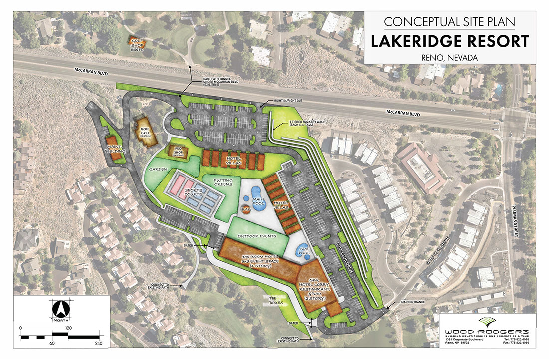 Main Plans